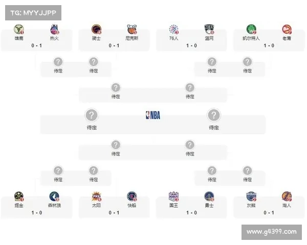 nba赛程日历 nba赛程日历