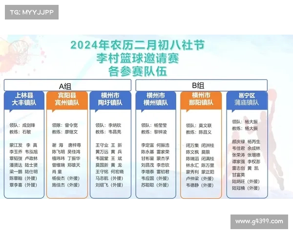 今日蓝球赛事回放_今日蓝球赛事回放在哪看