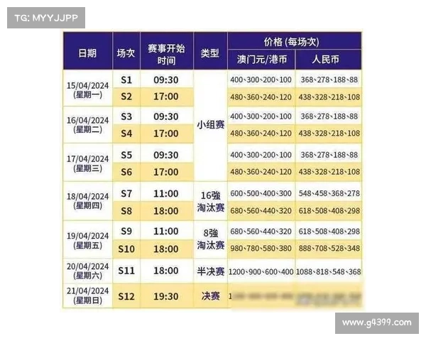 国际乒乓赛事规则有哪些 国际乒乓赛事规则有哪些