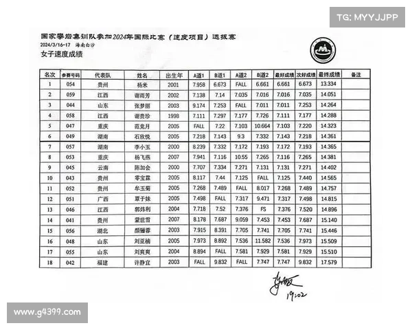 国际运动赛事排名 国际运动赛事排名