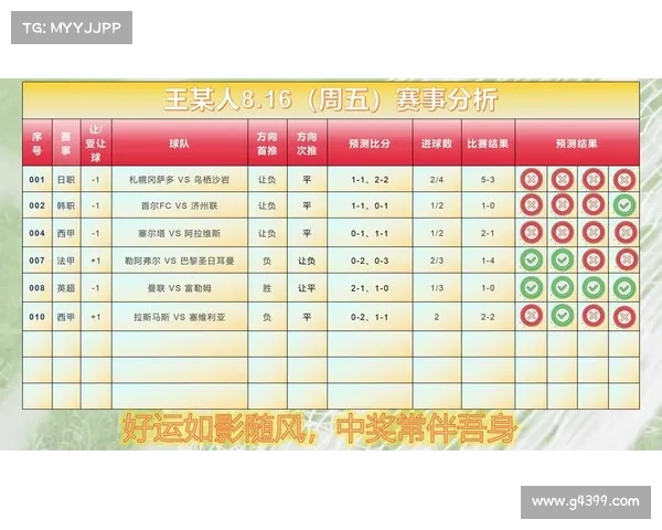 最新竞彩赛事预告精华版涵盖足球篮球精彩对决时间安排不容错过 最新竞彩赛事预告精华版涵盖足球篮球精彩对决时间安排不容错过