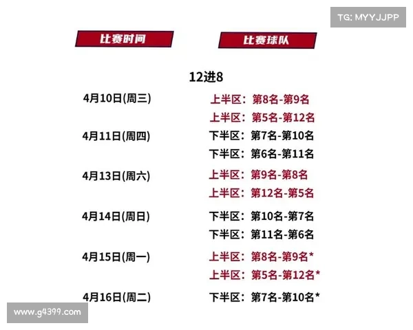 浙江广厦对辽宁赛事,浙江广厦赛程 浙江广厦对辽宁赛事,浙江广厦赛程