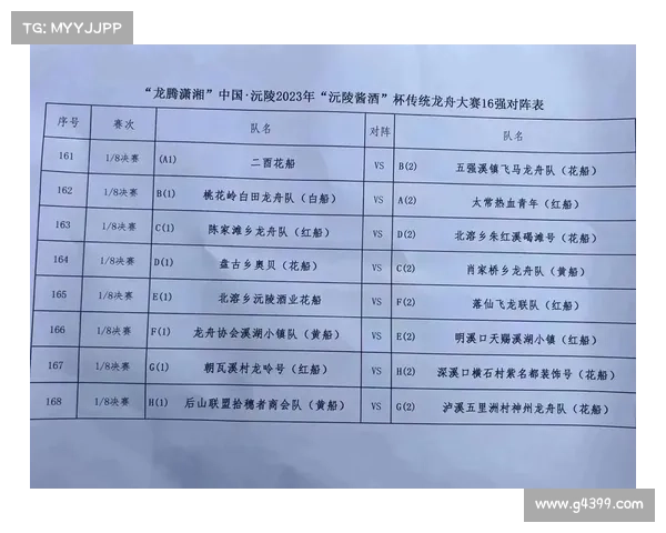 赛事回顾报道,赛事回顾报道稿 赛事回顾报道,赛事回顾报道稿